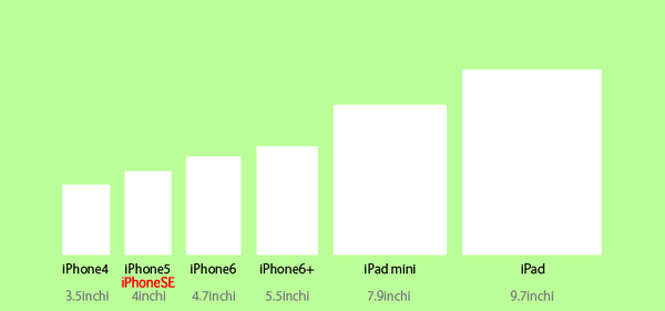 iphone_ratio.png