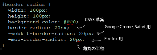 kadomaru_code.gif